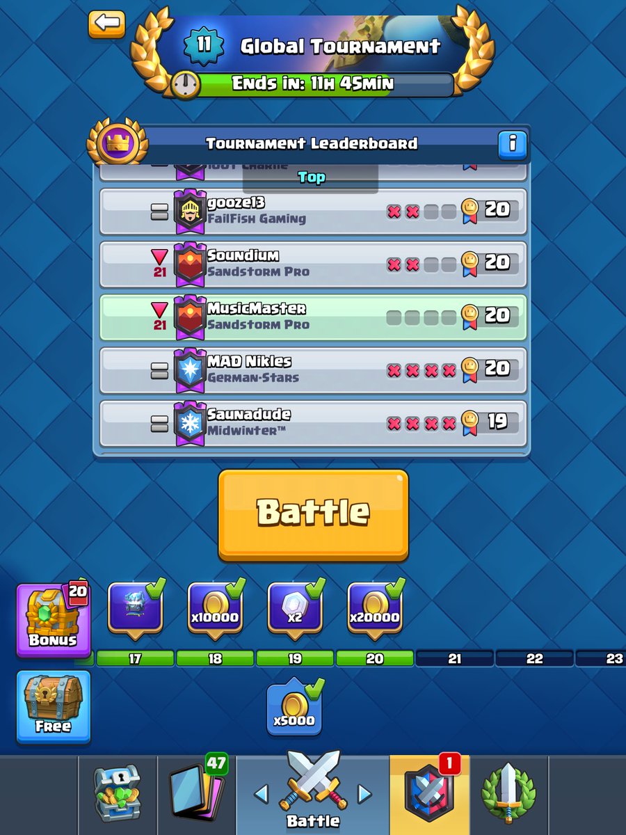 Well Idk if I have it in me to go 80 more battles but good start so far