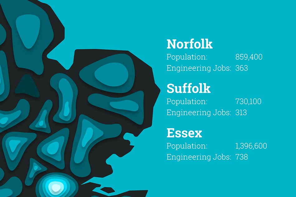 Servetalentuk's tweet photo. Follow i4 Recruitment to see how advertised engineering career levels fluctuate on a quarterly basis.

Our heat map allows you to see the engineering capitals of the country at a glance.

Visit our blog on https://t.co/zftHJ2ExTV to read the full article.
#engineering #heatmap https://t.co/r6tCDMNZEd
