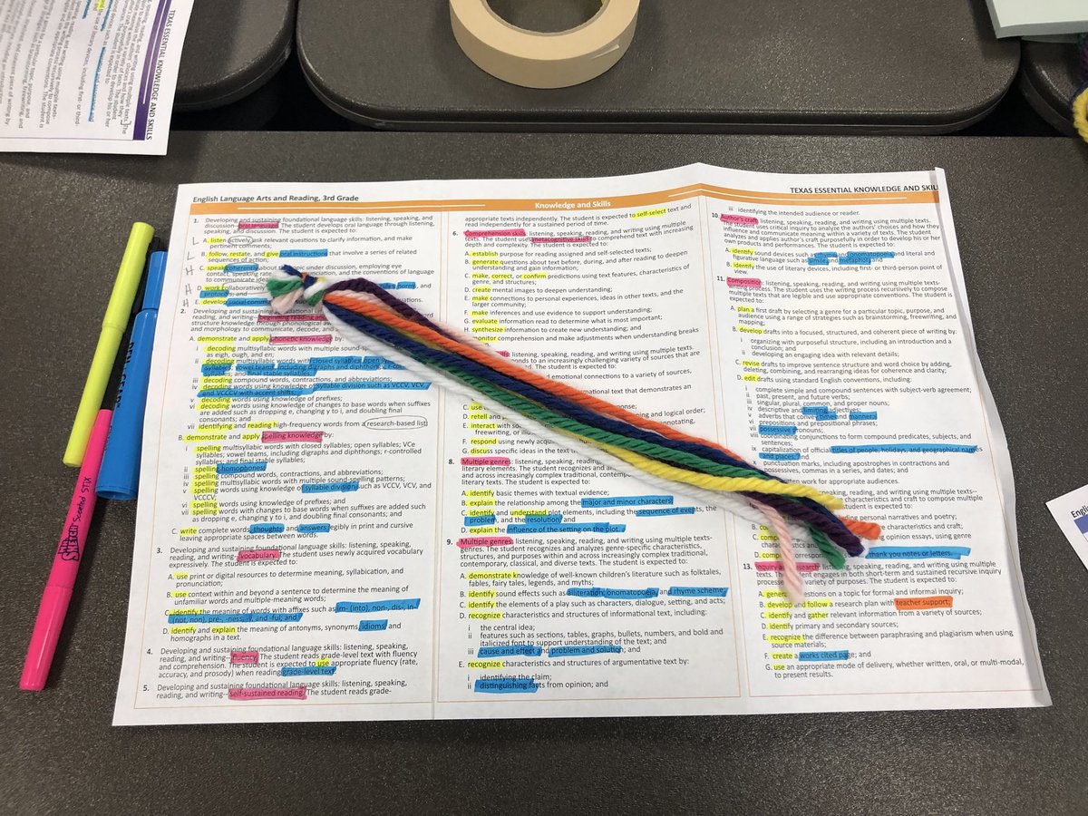 CarolinePresle1's tweet image. My brain hurts. Looking at the new 3rd grade ELA TEKS and comparing to 4th and 5th grade TEKS. #GCISDHumanities #HESSoars