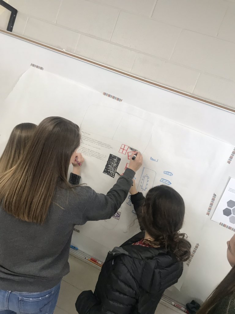 7 stations for 7 rooms of Masque of the Red Death. @SHHS_JCS <a href="/jcityTNschools/">JohnsonCitySchools</a> Mixing technology with old school techniques!
