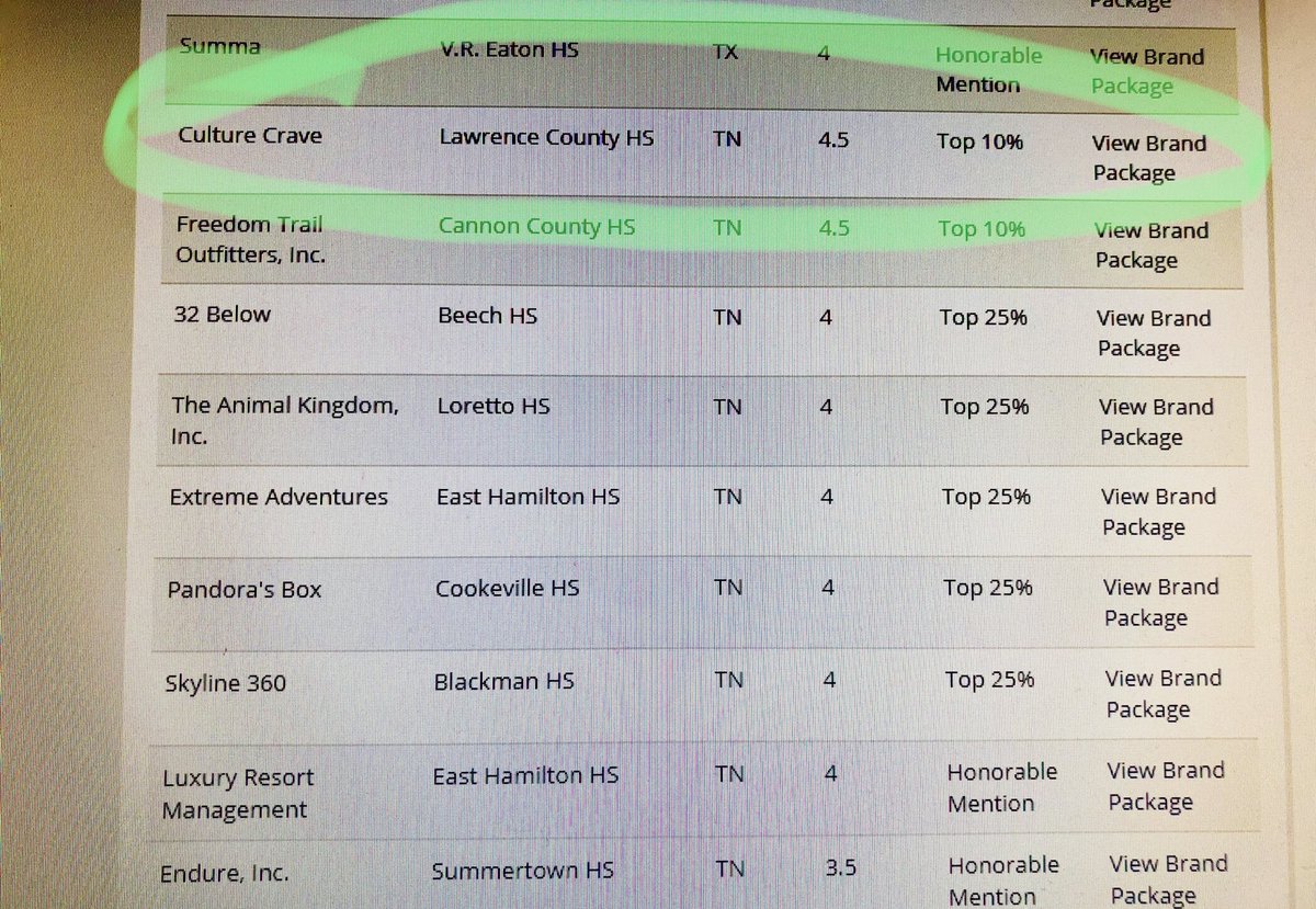 Nature Nooks tweet media