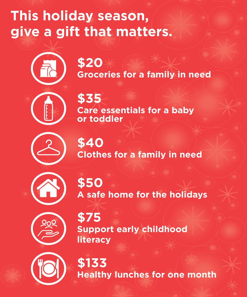 YWCAVAN's tweet photo. Last year, #SimplifyTheSeason supported over 400 families during a challenging time of year. We are more than halfway to our goal - will you help us brighten the holidays for even more families this year?
Shop now: https://t.co/kqKgZ63bsc https://t.co/CMFaXEaGIT