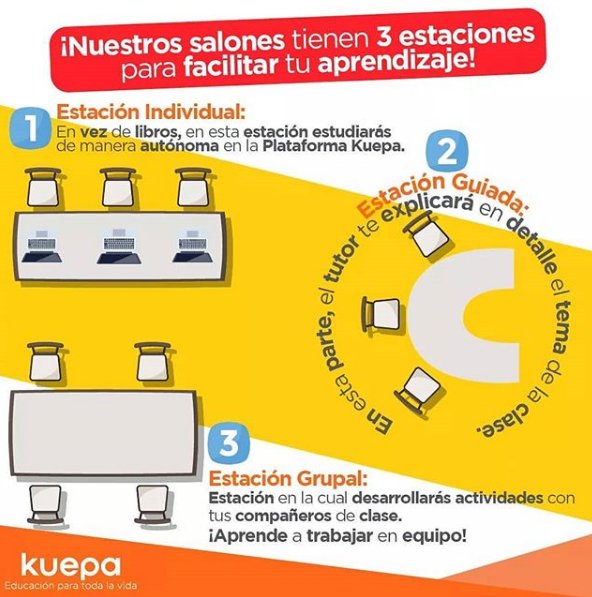 Kuepa tweet media