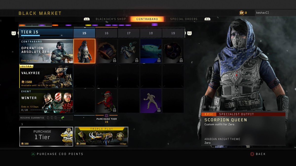 playstation 4 black market