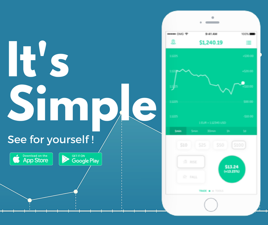 Learning how to #trade in the #Forex markets has never been easier.  The OhMyGeorge app makes it simple to learn about Forex trading.

#forextrading #daytrading #learntotrade #daytrader #fxtrading #MobileApp #mobileappdevelopment