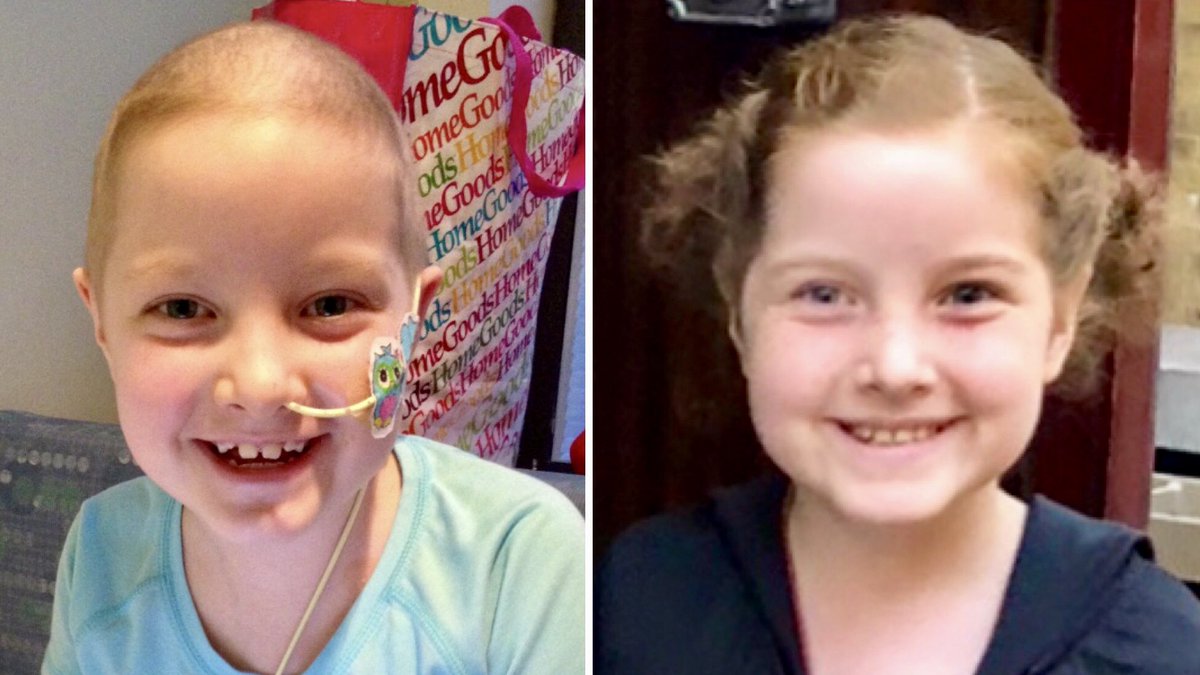 KelleyKidsFdn's tweet photo. Today #KKF co-founder &amp; inspiration Bridget Kelley celebrates her 2-year #cancerversary of being declared in #remission from t-cell acute lymphoblastic #leukemia! Special thanks to the staffs at @BostonChildrens @DanaFarber &amp; @TheJimmyFund for helping her get/remain #cancerfree! https://t.co/dwqMK9THq7