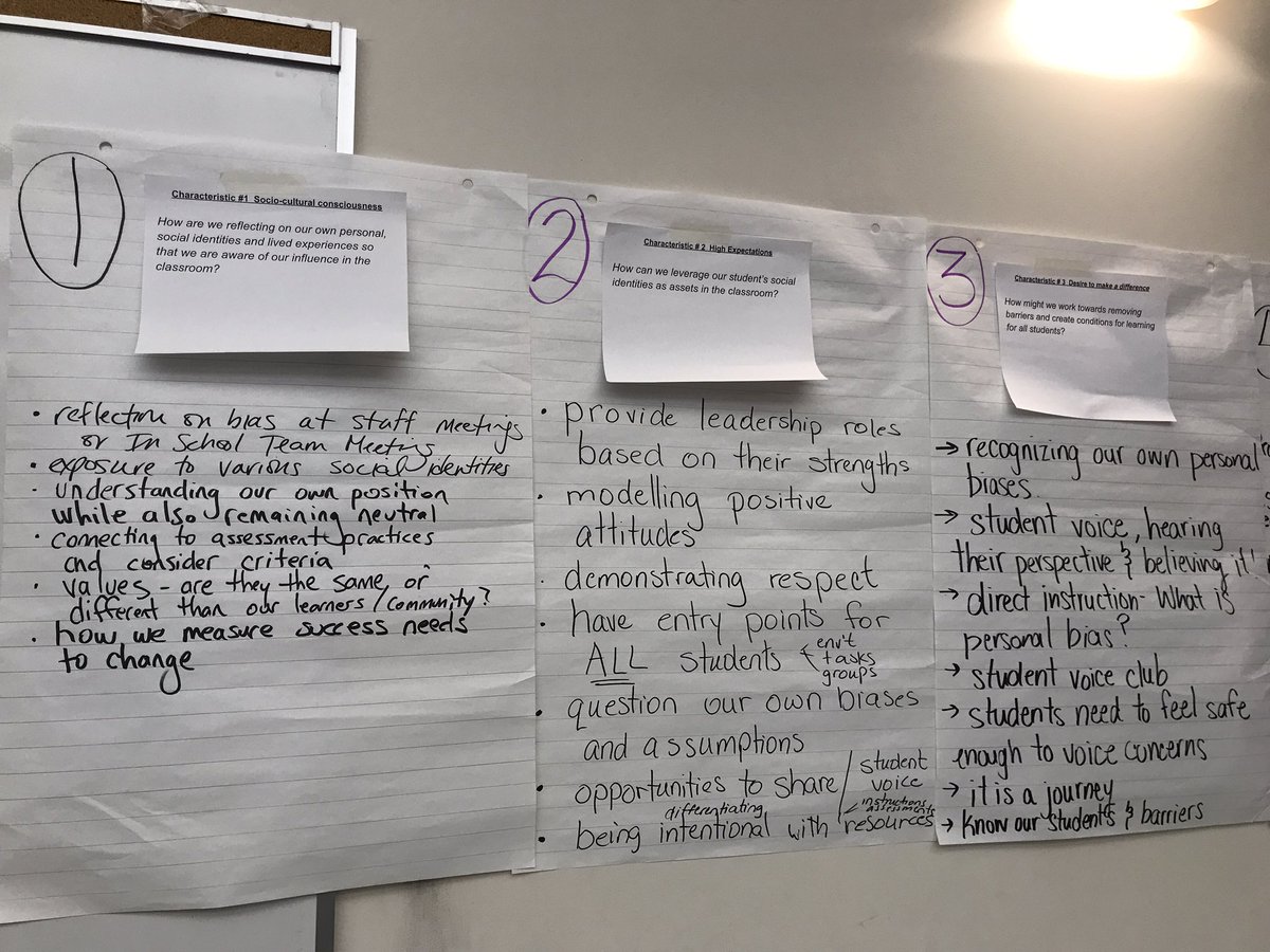 Justina_So's tweet photo. Our conversations with teachers today on Culturally Response and Relevant Pedagogy- how might we see our students’ social identities and lived experiences as assets to leverage learning. #yrdsbMH #yrdsbWB #equity #identity #socialidentity https://t.co/EXMSF4DEWE