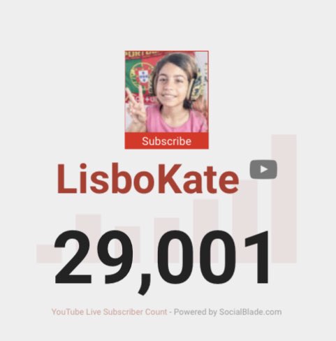 Lisbokate On Twitter Thanks Guys For The 29 000 Subscribers I Love You All Of You Thanks Lisbokate Roblox Jailbreak 29k - roblox jailbreak live count