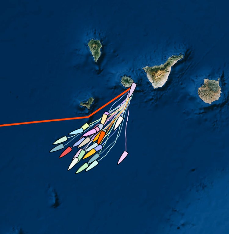 Good luck to all the #TWAC2018 teams who have started their epic race across the Atlantic Ocean. #digdeep #staypositive #youCANdoit