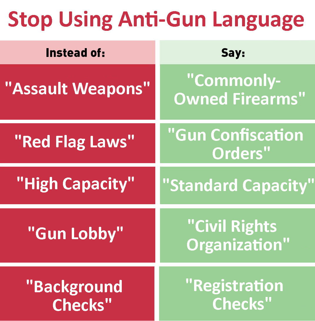 Two steps to gun confiscation