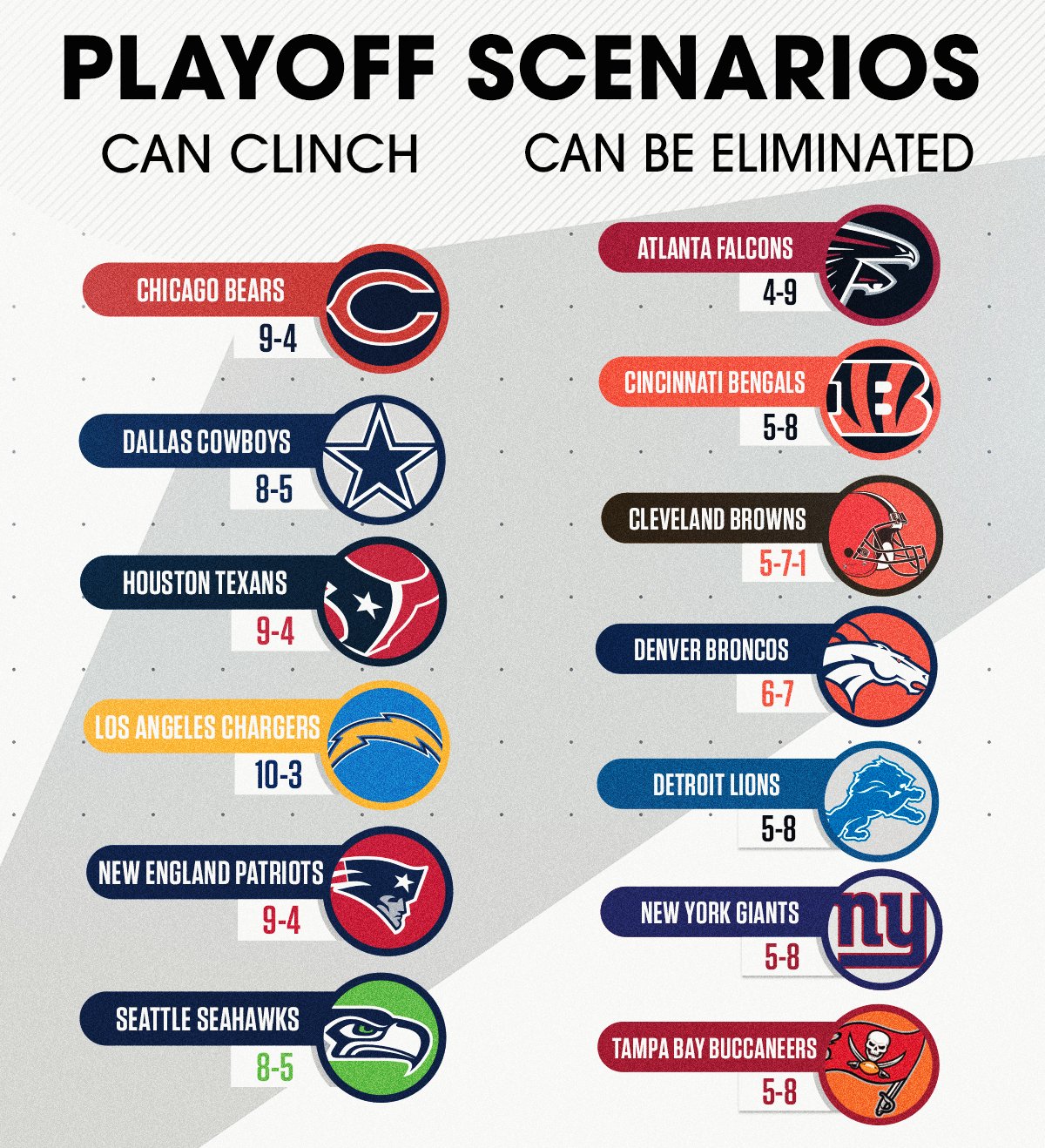 nbc-sports-on-twitter-a-lot-can-happen-this-week-https-t-co