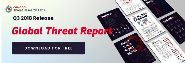 The Comodo Cybersecurity Global Threat Report offers unmatched insight into today’s evolving threat landscape. We just released our Q3 2018 Edition! Check it out to find out the latest trends and threats in cybersecurity! <a href="/comodo_labs/">Comodo Threat Research Labs</a> buff.ly/2ROhiQm