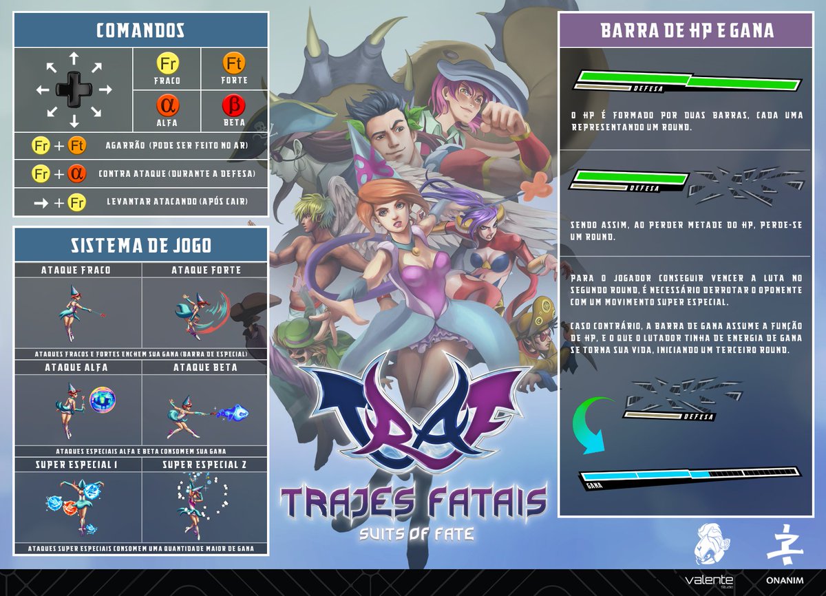 TrajesFatais's tweet image. Estaremos levando a versão mais atual do Trajes Fatais no @Sana_FCNB nos dias 14, 15 e 16 de Dezembro!
E Iremos liberar uma versão "closed alpha" do Trajes Fatais a partir do dia 21 de Dezembro. Explicaremos melhor na próxima semana! #Simbora #TrajesFatais #SuitsOfFate