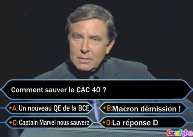 Humour De Trader On Twitter Qui Veut Gagner Des Millions Qvgdm Cac40 Alors Votre Reponse A B C Ou D