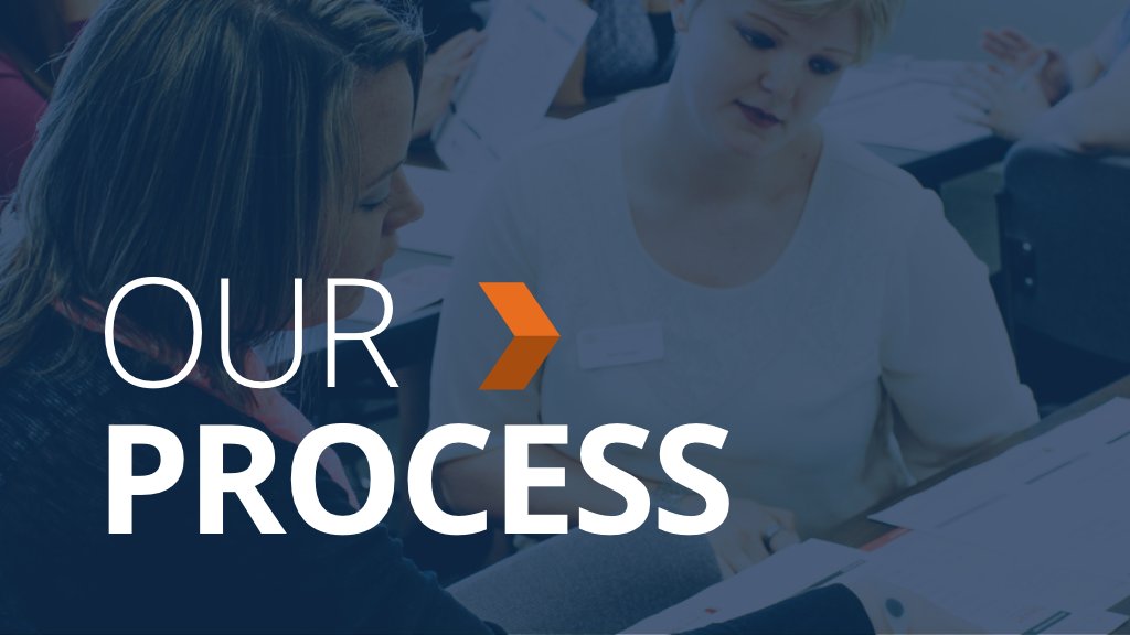 StrategyCorps's tweet photo. When partnering with us you'll receive recommended solutions that will help you deliver a customized product lineup that’s simple, much more financially productive and competitively different. Visit to learn more.
#strategycorps #ourprocess #custom #partnership #checkingscore https://t.co/7XVEQF4fHq