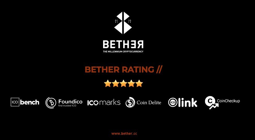 BETHER (BHR) tweet media