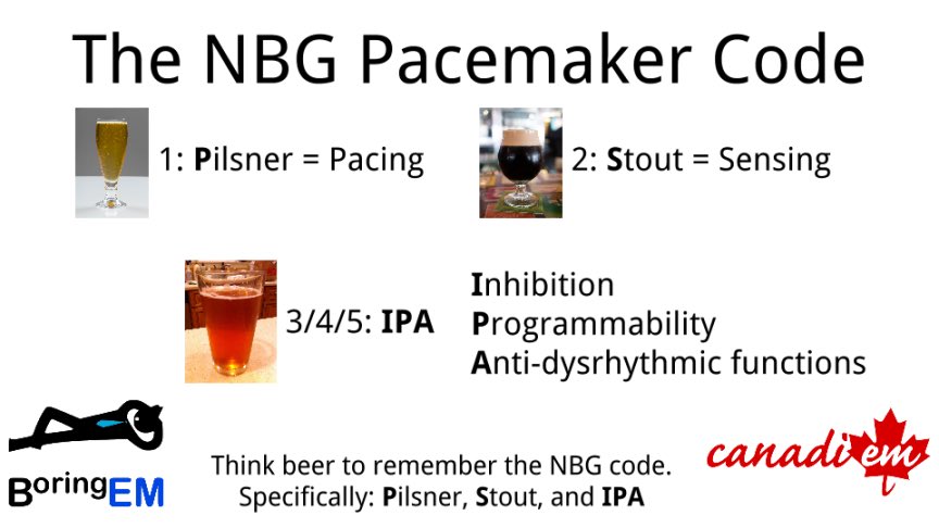 What a great way to remember pacer codes. Thanks <a href="/WeAreCanadiEM/">CanadiEM</a>