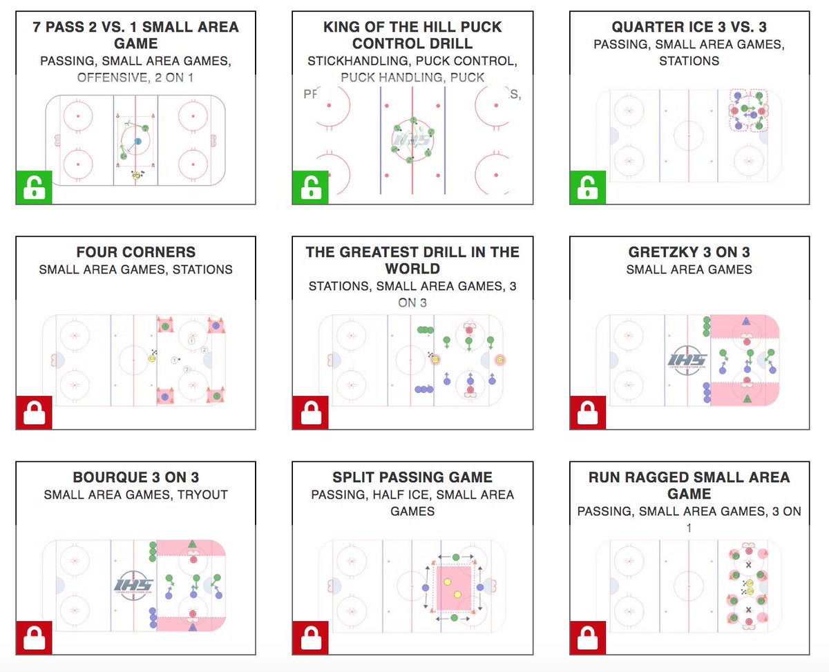 12 Small Area Games to Practice Decision Making