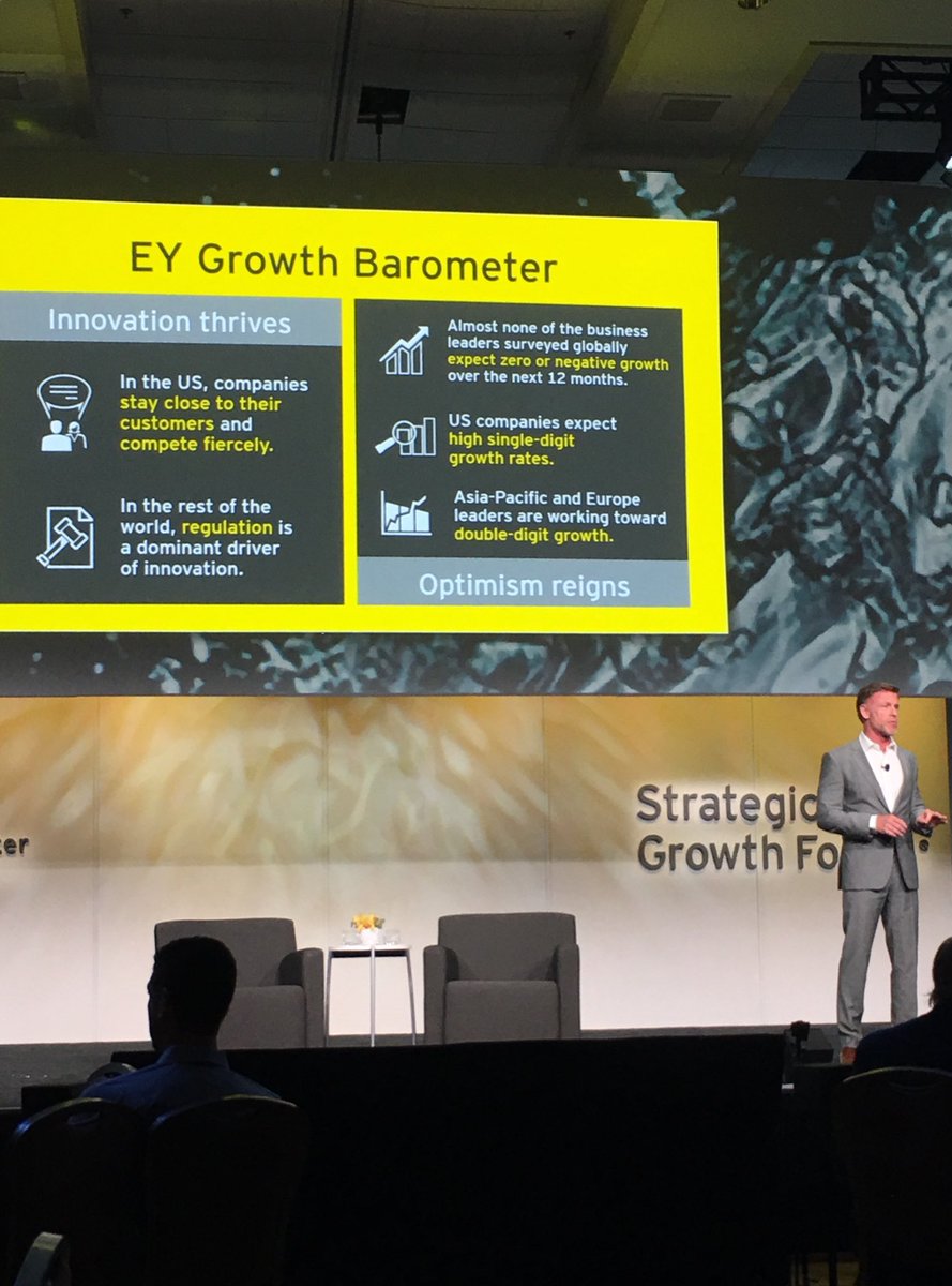 _RobertBrand's tweet photo. Over 2700 CEOs in Middle Market say “Regulation is a dominant driver of innovation” @EY_Growth #GrowthBarometer #SGFUS https://t.co/oAD82qQTvK
