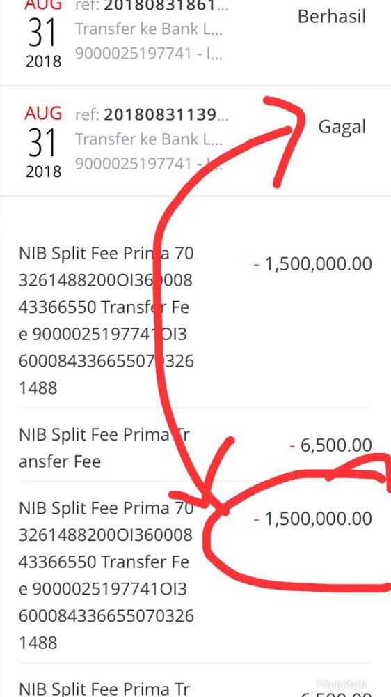 Nib split fee prima adalah