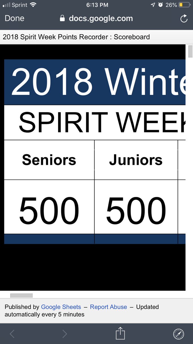 2020! WE NEED YOU TO WEAR WHITE TMR! WE ARE TIED WITH THE SENIORS AND IF WE WIN PEP REALLY THIS WILL BE OUR SPIRIT WEEK! LETS GO 2020!!!!