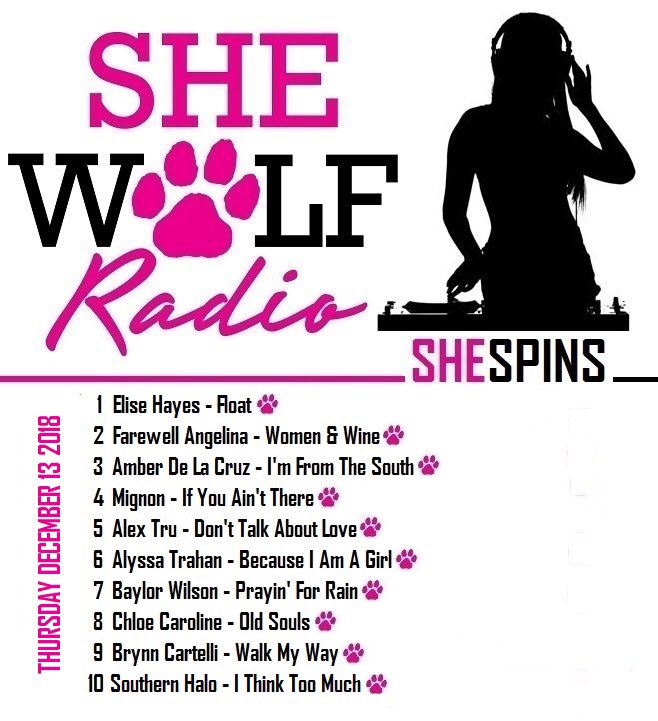 SheWolfRadio's tweet photo. #SheSpins - Most Played for 12-13-18 https://t.co/Ad9VTeexs7