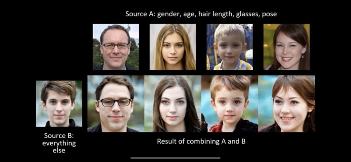 need some profile pictures for your mockups? just auto-generate people:  youtube.com/watch?v=kSLJri…