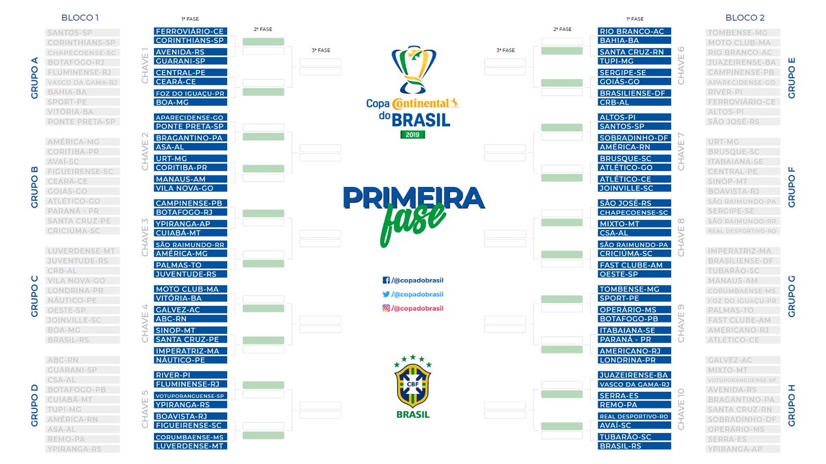 Vem ver o caminho do seu time do ❤️ na @CopadoBrasil! ⚽🇧🇷