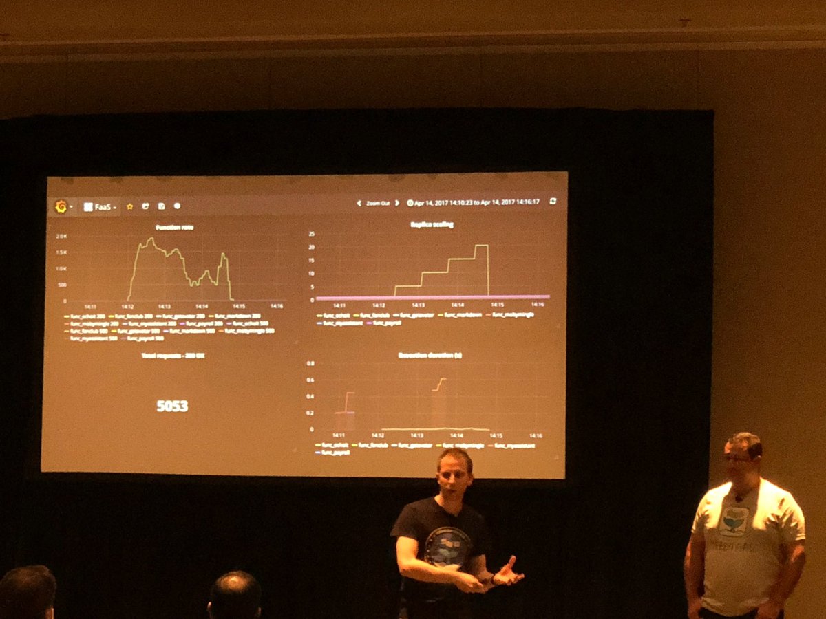 .<a href="/alexellisuk/">Alex Ellis</a> and <a href="/padiazg/">Pato Díaz</a> speaking during the #Serverless track at #KubeCon on modernizing the monolith with serverless functions and #CloudNative tooling at @VisionBanco
