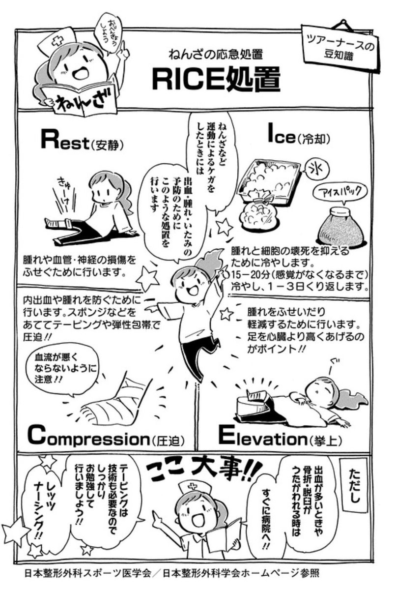 明 Ming בטוויטר 昨日の晩 足の指にテーブルを落として悶絶し 全力でrice処置しました 今朝病院に行ったら 右の第2趾にヒビが入っていたのですが お医者さんに ケガのわりに腫れが少ないね と褒められました でも 痛いもんは痛い つd 明 Ming בטוויטר 昨日の晩 足の指にテーブルを落として悶絶し 全力でrice処置しました 今朝病院に行ったら 右の第2趾にヒビが入っていたのですが お医者さんに ケガのわりに腫れが少ないね と褒められました でも 痛いもんは痛い つd
