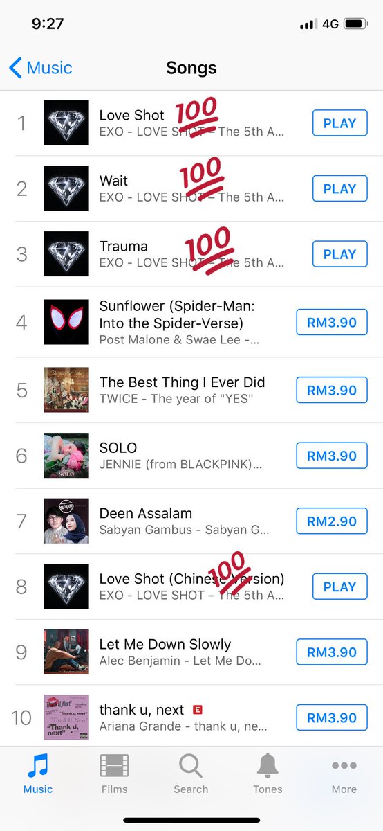 Itunes Malaysia Chart