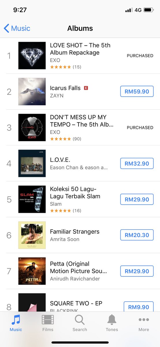 Itunes Malaysia Chart