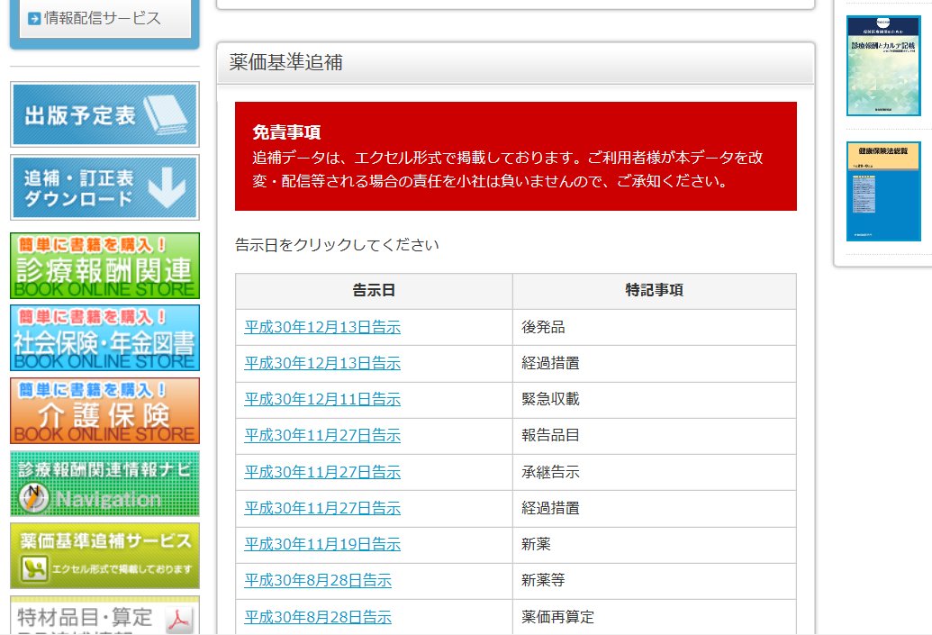 医薬品 は 経過 と 措置