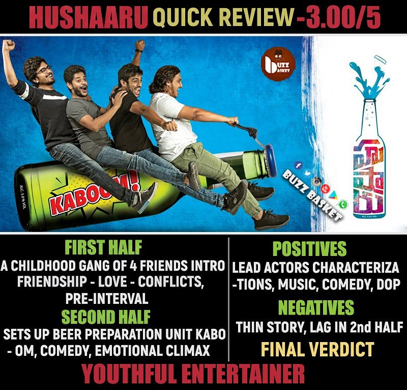 #Hushaaru Review
@eyrahul @BekkemVenugopal @idineshtej #Radhan #VarikuppalaYadagiri #SunnyMR #SreeHarshaKonuganti @abhinavmedi @PriyaVadlamani @luckymediaoff