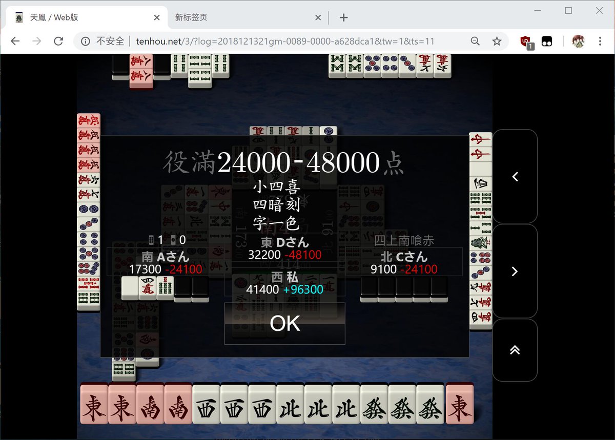 三倍役滿炸莊，下家模切避4
tenhou.net/0/?log=2018121…