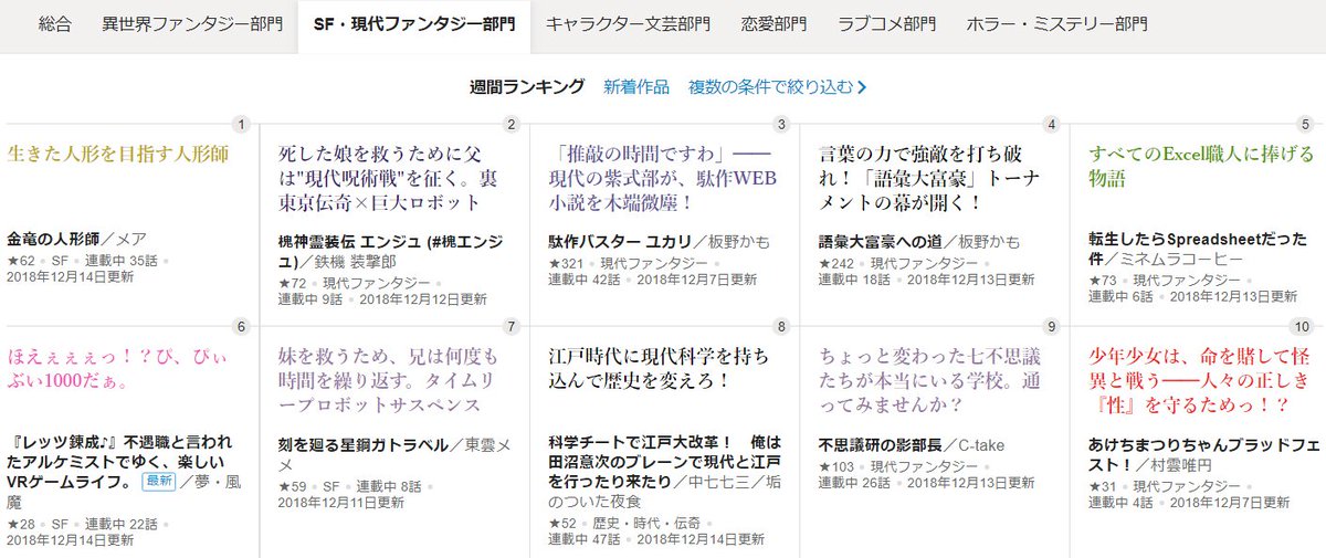 Web小説サイト カクヨム 運営 On Twitter カクヨムコン4 Sf 現 Web小説サイト カクヨム 運営 On Twitter カクヨムコン4 Sf 現