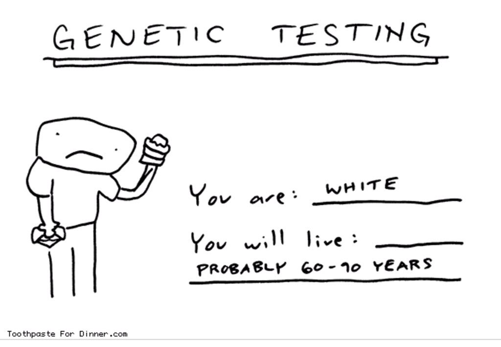 Doug_Mortlock's tweet photo. @HankGreelyLSJU @CaulfieldTim Comic by @drewtoothpaste https://t.co/Glk1RtWVHi