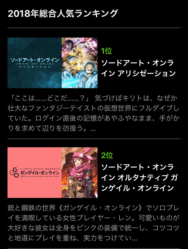 72ki 人界統一会議 On Twitter Abematvの2018年総合ランキング 最高 Sao Ggo Sao Ainme Ggo Anime