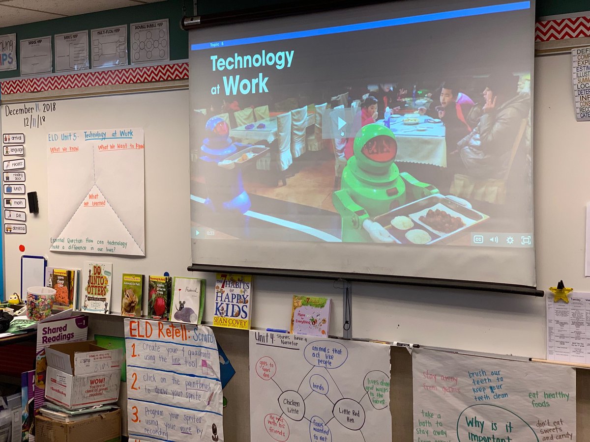 thosewhocan's tweet image. The opening to an ELD unit in #BenchmarkAdvance #ELD #technologyatwork Teacher: Ms. Cerrato Grade: 1 ⁦@BenchmarkEdu⁩