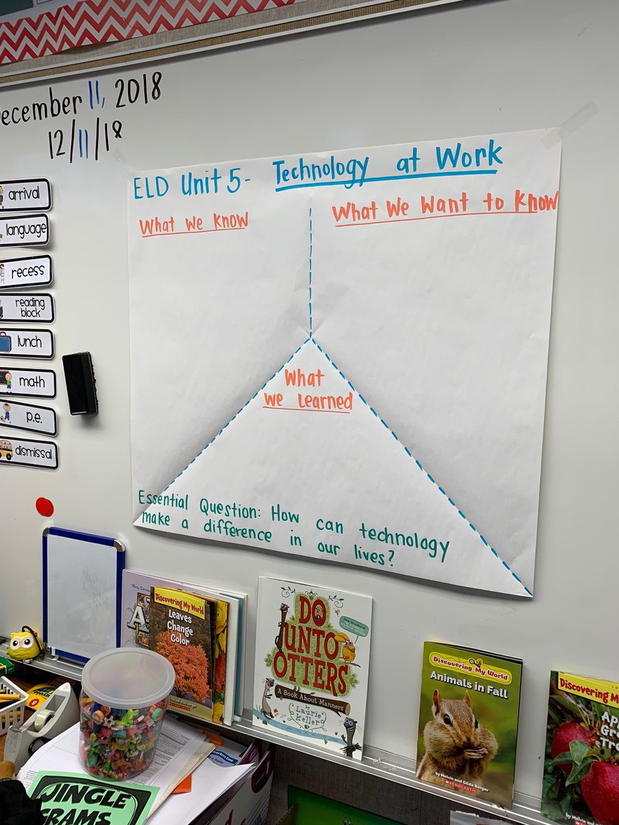 thosewhocan's tweet image. The opening to an ELD unit in #BenchmarkAdvance #ELD #technologyatwork Teacher: Ms. Cerrato Grade: 1 ⁦@BenchmarkEdu⁩