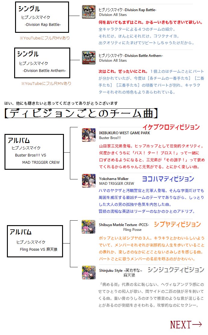 人気ダウンロード チーム名 かわいい 壁紙の性質