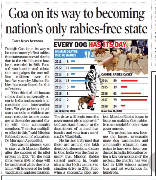 Goa to be the first rabies-free state in the country.