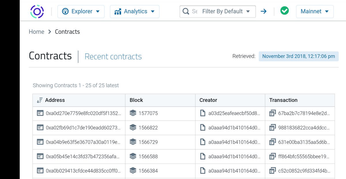 CetWei's tweet photo. #Blockchain #Crypto AION Network has 20+ dApps planned for release in the near future. It seems some contracts may have even been deployed; thanks to the new Dashboard 2.0.

Velocia's VELO, @TeamWinMiner's BEE and @ClanPlayApp's GG tokens will onboard millions of users before 2 https://t.co/BPuLD07woW