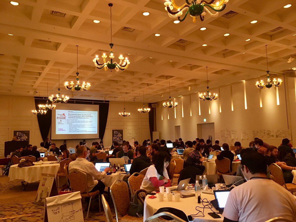 yayamamo's tweet photo. Final wrap-up session has begun. #biohack18
https://t.co/WxkOr7NDwn https://t.co/YQJUU4PQIs