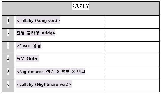 GOT7 Updates & Voting Team 🇵🇭 tweet media