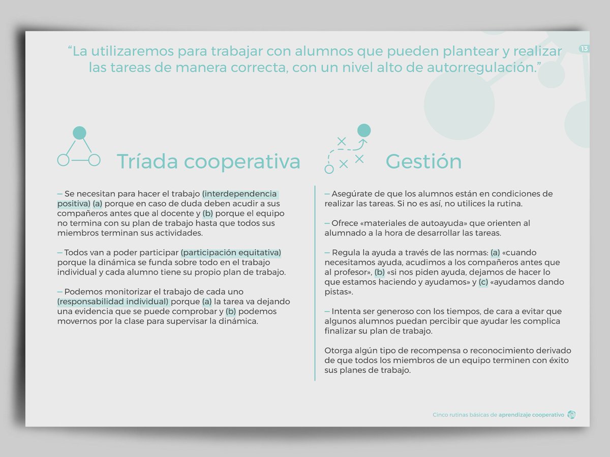 Para que tus alumnos puedan plantear y realizar tareas de manera correcta y con un alto nivel de autorregulación te recomendamos la rutina de cooperación: «Trabajo individual asistido».  #AprendizajeCooperativo

+ info:  colectivocinetica.es/biblioteca/