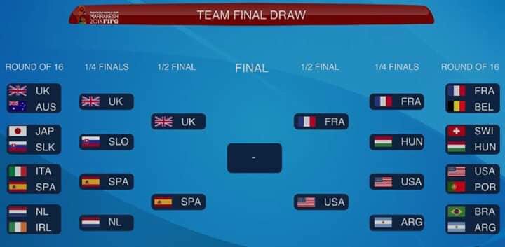 FootGolf Notts tweet media