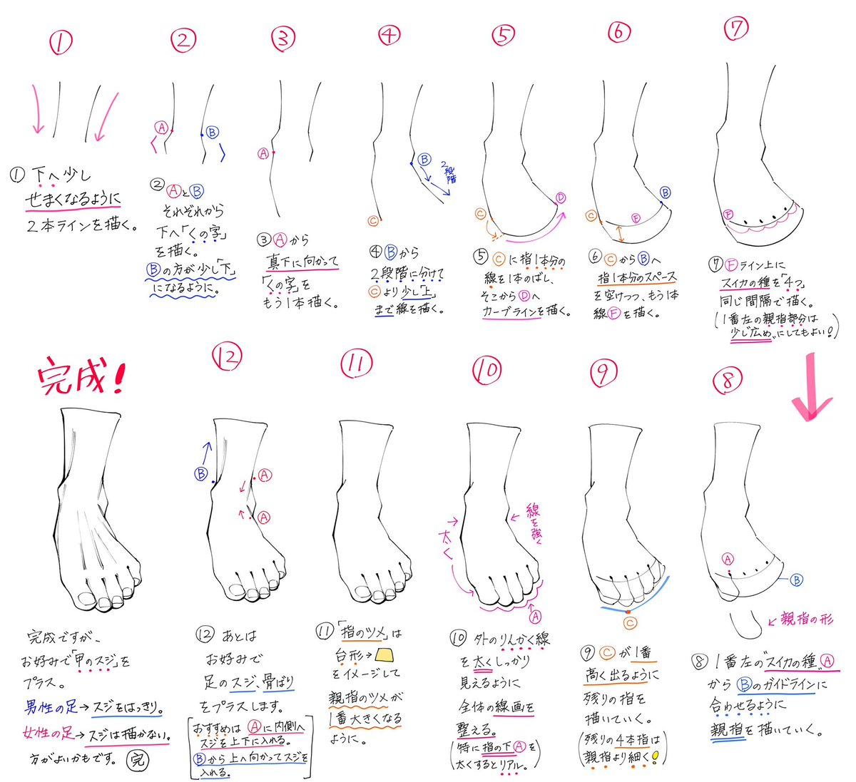 真正面からの 足の描き方 ワンポイントだけで 最強にシンプルに描く 手順 です 話題の画像がわかるサイト