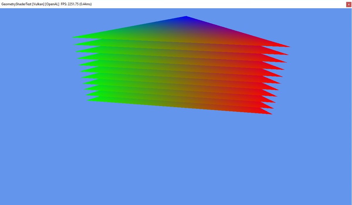 jcant0n's tweet image. Our #Vulkan backend now supports interesting things on #WaveEngine 3.0: compute, geometry and tessellation test shaders are all working now. #gamedev