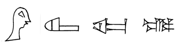 cooleiform's tweet photo. qaqqadu: 'head' in Akkadian
Here you see the evolution of this cuneiform sign from earliest drawn pictograms to more and more abstract forms.
Nice to know: Mesopotamians often used 'ṣalmat qaqqadi(m)', 'black-heads', to refer all people.
#LearnCuneiform #AdventCalendar https://t.co/Rs5WZ5vJNb